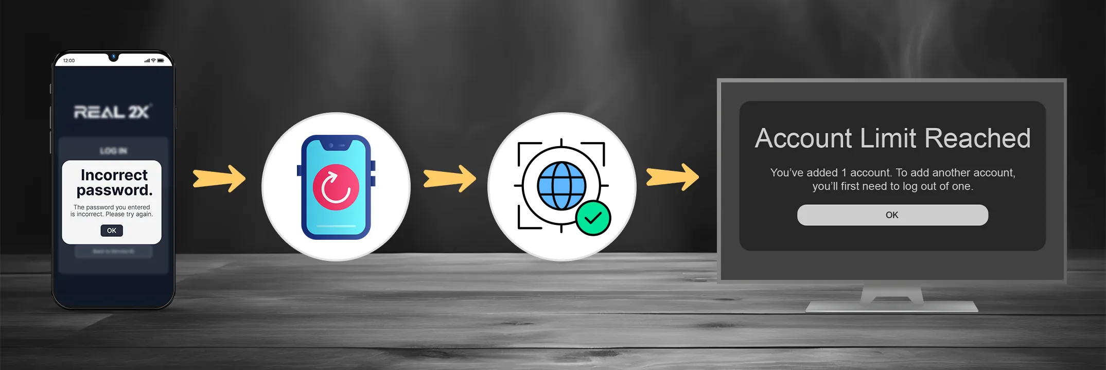 Login Issues & Fixes