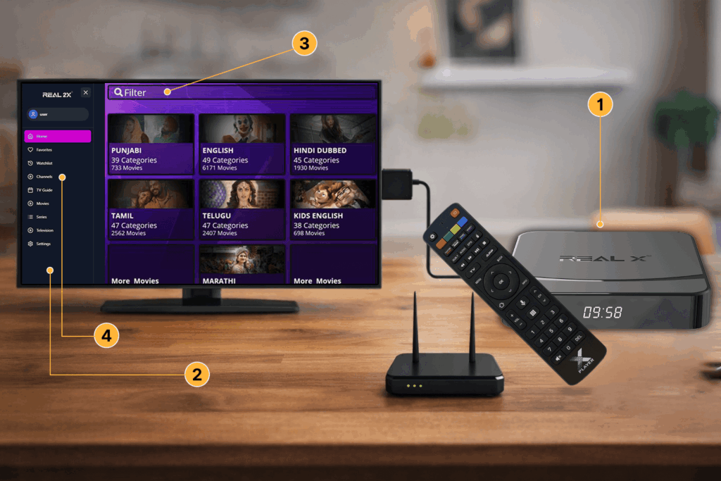 Accessing Channels in the Real X TV Application