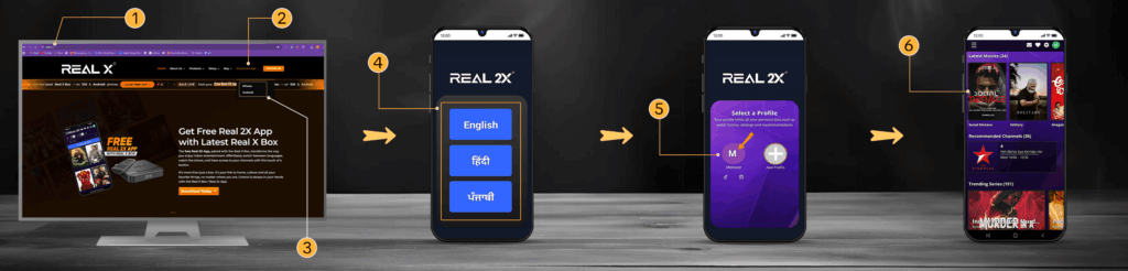 Downloading and Setting up the Real 2X app