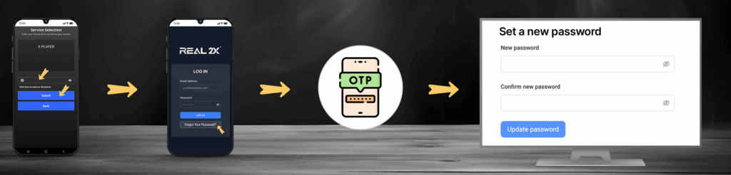 How to Recover Your Password on the Real TV App