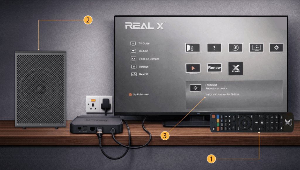 No Sound Through TV